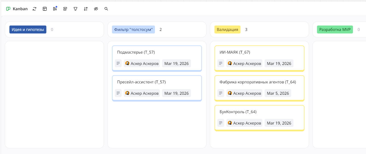 Канбан-доска с этапами отбора идей